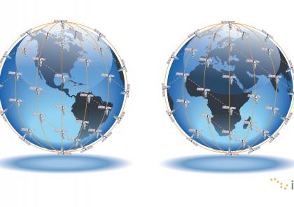 Iridium Coverage Map